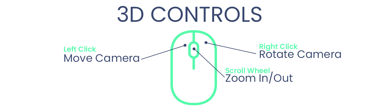 3d Controls