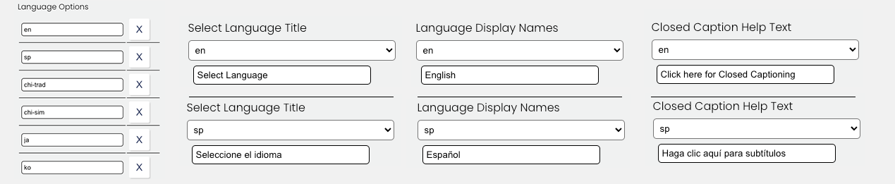Language Example