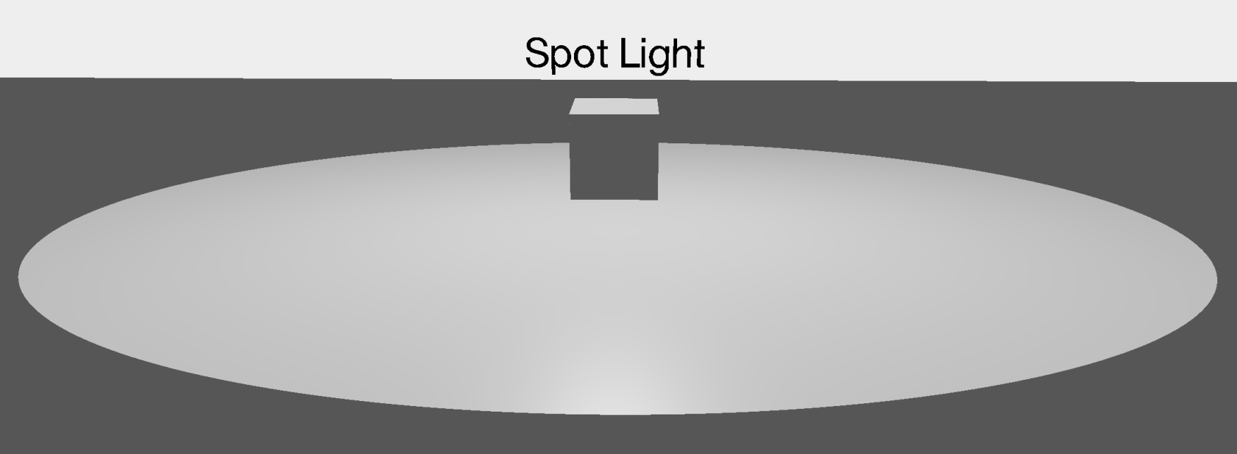 Spot Light