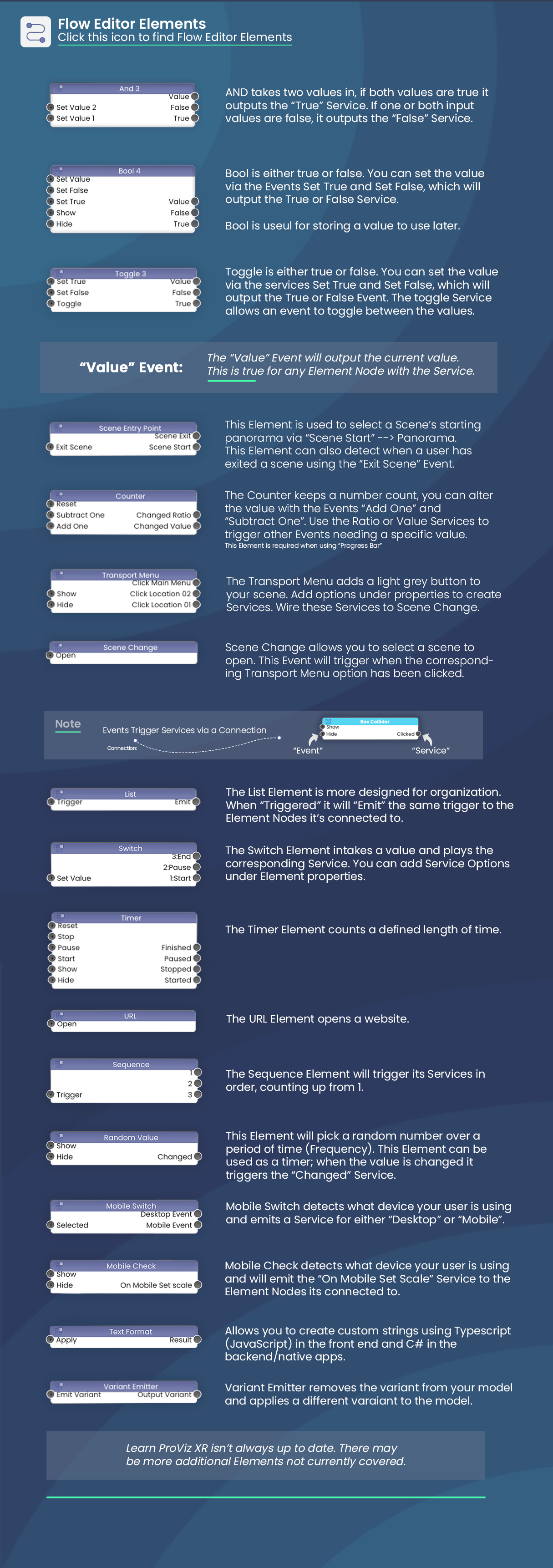 Flow Elements Graphic